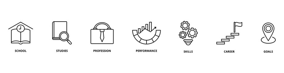Apprenticeship icon set with school, studies, profession, performance, skills, career, and goals