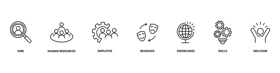 Onboarding icon set with hire, human resources, employee, behavior, knowledge, skills, and welcome