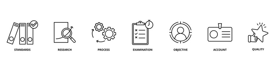 Audit icon set with standards, research, process, examination, objective, account, and quality