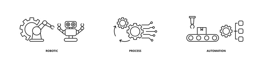 RPA icon set with robotic, process, and automation