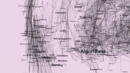 3D network of AI glossary keywords data simulation on screen overlay - Powered by Adobe
