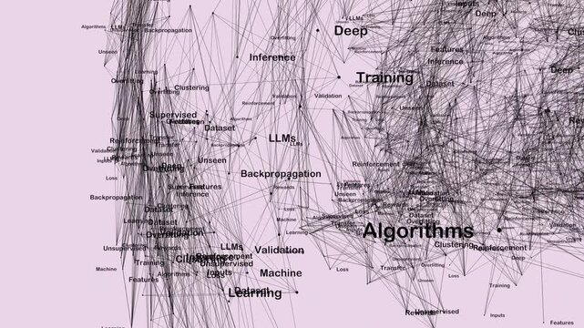 3D network of AI glossary keywords data simulation on screen overlay