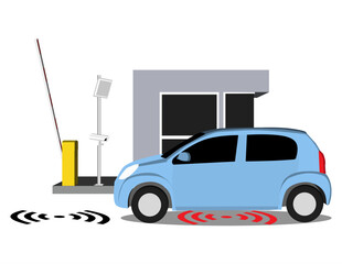 Automatic barrier. Car at the entrance to a paid parking zone, Parking lot concept.