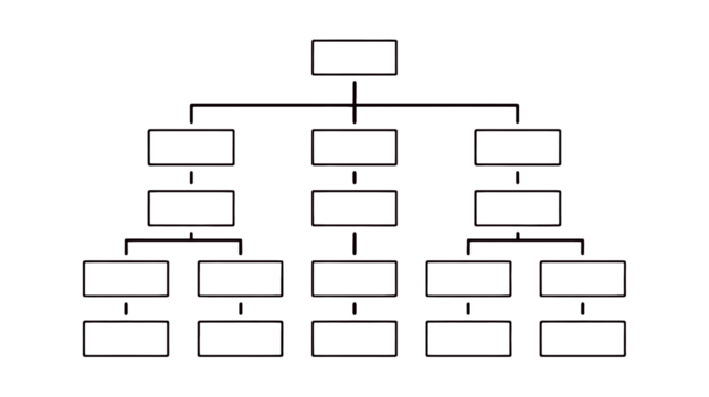 Strategic organizational chart for effective business planning with hierarchy and workflow, empowering growth and success for modern companies