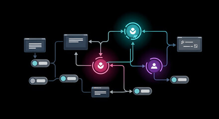 Digital system network showing interconnected data nodes and user interface elements for workflow automation