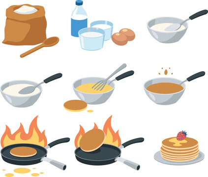 Pancake cooking process, ingredients preparation, frying steps, delicious breakfast food, homemade recipe, kitchen tools, batter mixing, flat vector illustration