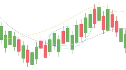 Stock market candlestick chart with different colors showing trends and market analysis