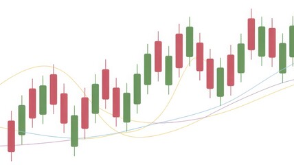 A Stock Market Candlestick Chart Displaying Financial Data Analysis