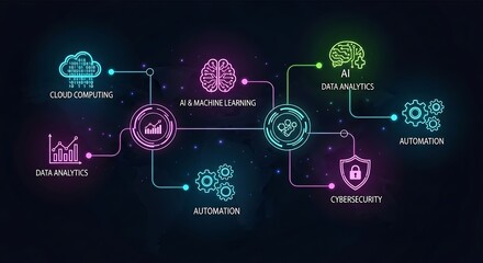 A vibrant and futuristic depiction of interconnected digital technologies, showcasing cloud computing, data analysis, ai, automation, cybersecurity, and machine learning on a dark background
