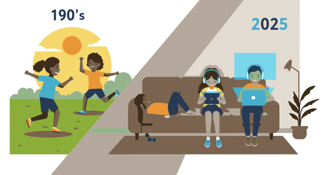 An illustrative comparison highlighting the generational change from children enjoying physical outdoor activities in the 1990s to teenagers engrossed in digital devices by 2025.