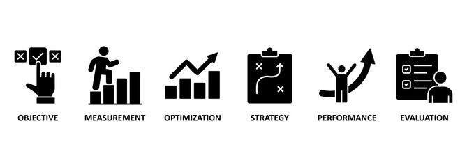 Banner KPI concept with icons. Key Performance Indicator using Business Intelligence metrics to measure achievement versus planned target
