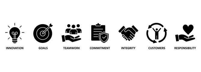 Banner core value concept. Chart with keywords and icons