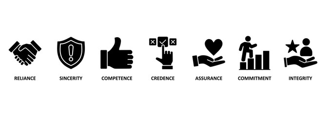 Banner with trust building vector icons. Reliance, sincerity, competence, credence, assurance, commitment and integrity