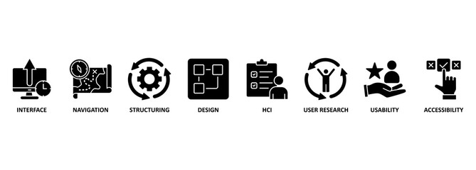 Banner user experience design - UX design includes elements of interaction design, information architecture, user research. Vector illustration with icons and keywords
