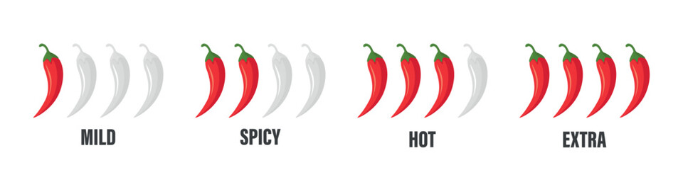 Vector Spice Level Scale with Chili Peppers. Mild, Spicy, Hot and Extra Heat Indicators. Realistic Pepper Icons for Spice Level Rating. Food Label Design. Restaurant Menu Template, Heat Scale