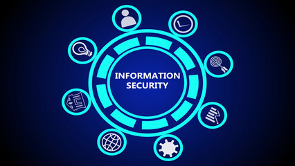 Information security concept with icons in a circular arrangement on a dark blue background image