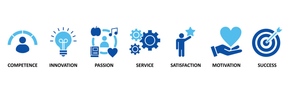 Excellence icon set In Blue Style, Vector Illustration for business achievement with icon of competence, innovation, passion, service, satisfaction, motivation, achieve, and success