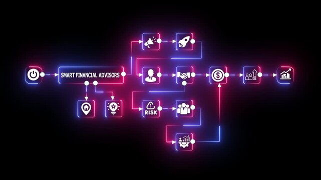 Smart Financial Advisors Concept. Futuristic AI Finance Visualization Illustrating Digital Wealth Management, Data-Driven Investment Strategy, and Intelligent Decision Systems.