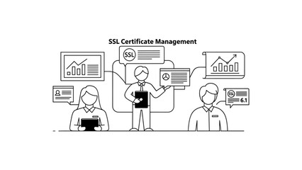 Ssl certificate management team