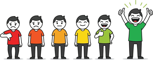 Customer Satisfaction Feedback Scale Emotions from Sad to Happy