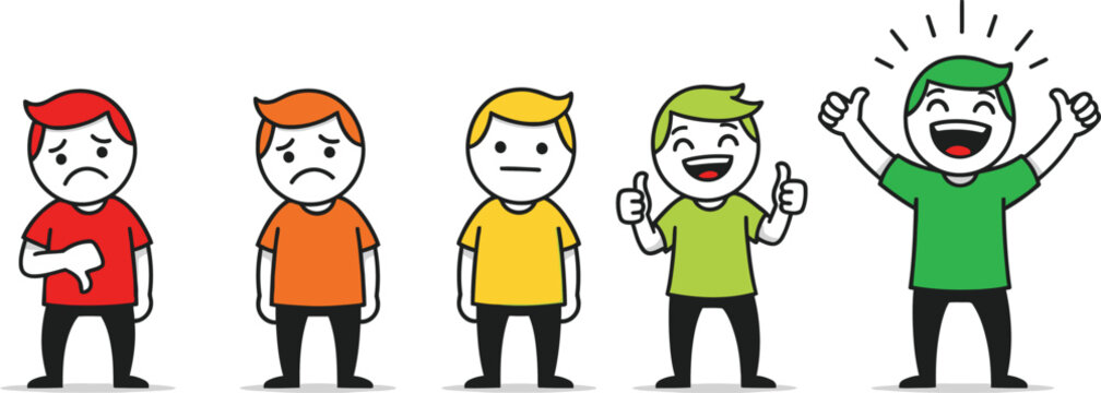 User experience evaluation with diverse emotional responses concept - Powered by Adobe