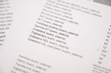 Obraz premium Blood test results showing cholesterol and triglyceride levels