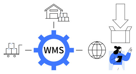 Obraz premium Gear labeled WMS connects to warehouse, boxes, cart, globe, arrow, and worker with clipboard. Ideal for logistics, shipping, software inventory efficiency global supply chain simple flat metaphor