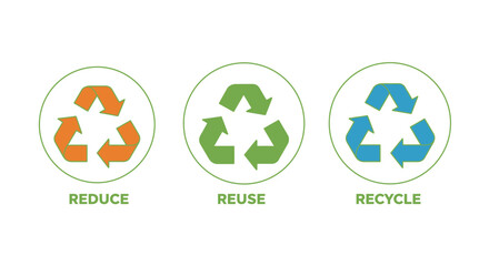 Three recycling symbols illustrating reduce reuse and recycle concepts clearly
