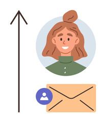 Woman s avatar in circle, upward arrow, envelope with profile icon. Ideal for communication, messaging, user growth, feedback, networking, email marketing simple flat metaphor