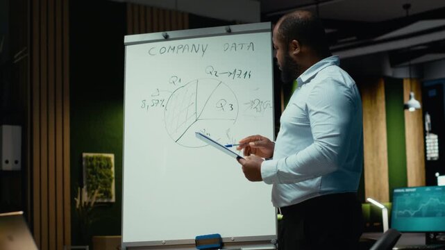 Black businessman scribbling monthly insights and reports on a white board, making projections with candlestick charts using data analysis. Forecasting data to achieve revenue targets. Camera B.