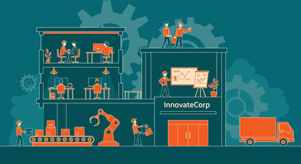 Integrated business operations graphic office automation manufacturing logistics and corporate synergy