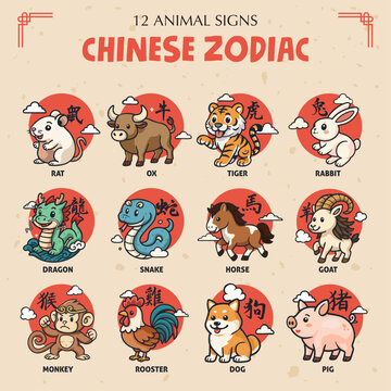 &ldquo;12 Animal Signs Chinese Zodiac&rdquo; is a charming vector illustration featuring all twelve Chinese zodiac animals &mdash; Rat, Ox, Tiger, Rabbit, Dragon, Snake, Horse, Goat, Monkey, Rooster, Dog, and Pig. Each