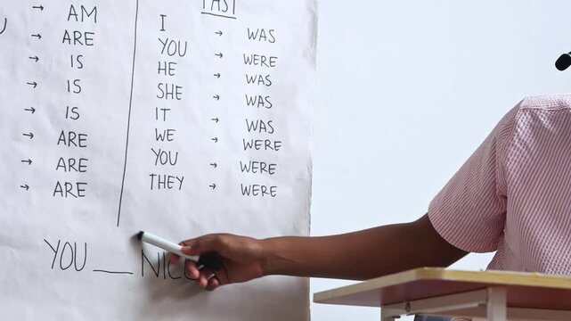 Smiling Teacher guides student through English verb conjugation on whiteboard