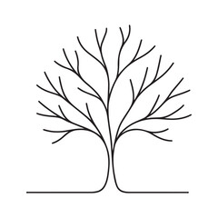 vector set of trees