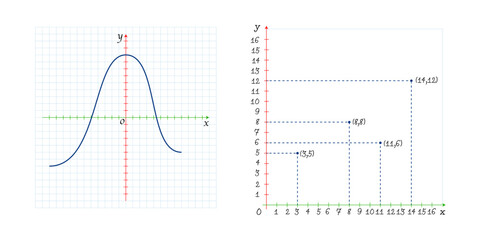 Cartesian coordinate grid illustration. Two dimensional math system with perpendicular axes. Abstract geometry background. Vector template for education design isolated on white surface