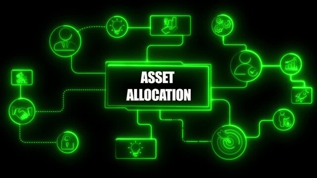 Neon Green Digital Network Diagram with " ASETALOCATION" Text and Business Icons asset allocation