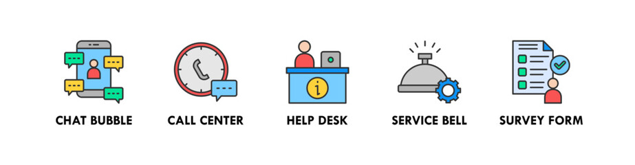 Customer Experience banner web icon illustration concept with icon of chat bubble, call center, help desk, service bell, and survey form