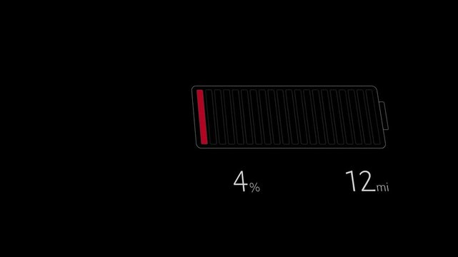 Low battery status with warning message on the dashboard of an electric vehicle