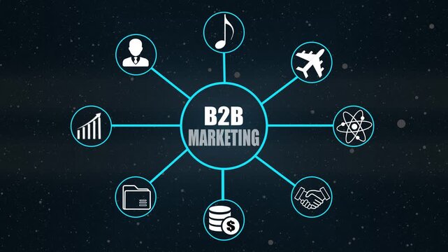 B2 B Marketing Concept Diagram with Icons and Starry 4k video Background B2B marketing business to business