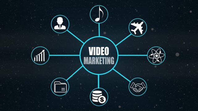 Video Marketing Strategy Diagram with Icons and Dark Starry 4k video Background video strategy digital video - Powered by Adobe