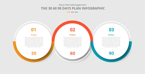 30 60 90 days management framework for infographic with drop shadow style with big circle and outline wobble line up and down with 3 point list information © ribkhan