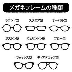 メガネフレームの形・種類のイラスト