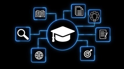 solutions concept on the transparent background. Intelligent tutoring systems and personalized learning. Motion graphics of tutoring idea. 4k video animation.