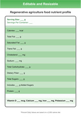 Strategic agreements from incentive pools, showing details and statistics
