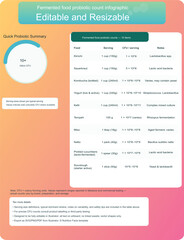 Editable and fillable form template a customizable document for data input and information gathering process