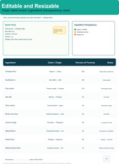 Editable and reusable template for tracking habits, goals, routines, and tasks to improve productivity and achieve success