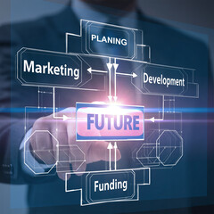 Fototapeta na wymiar Strategic Business Planning for Future Growth and Success