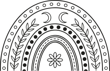 Boho Rainbow Illustration Set. Minimal Bohemian Rainbow Collection. Aesthetic Rainbow Art Bundle. Earth Tone Rainbow Design Set. Neutral Boho Rainbow Elements. Modern Rainbow Graphic Pack