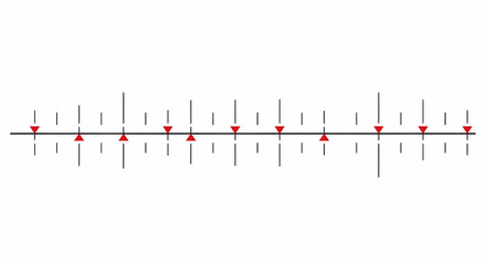 Visual representation of a timeline with markers and indicators for data analysis.
