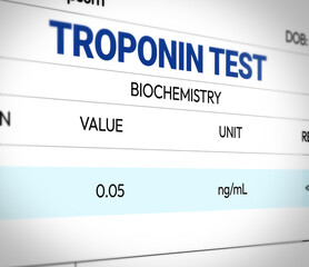 Troponin Test Report for the health condition of human heart, protein, medical background. Heart muscles, troponin